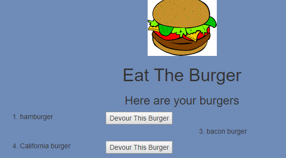 Sequelized Burger